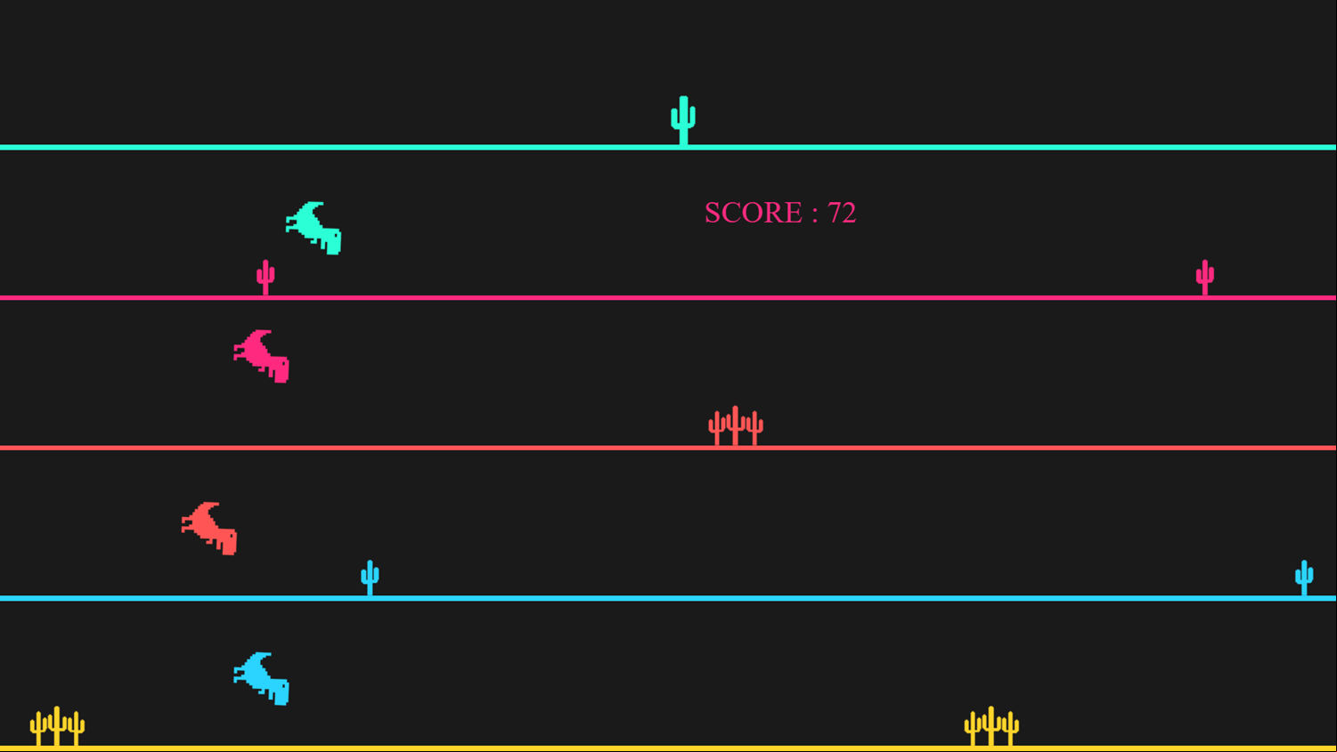 Five Rex Game Over Screenshot.
