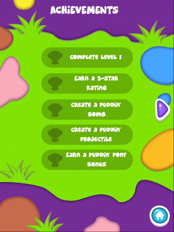 Gamer's Guide Puddin' Party Game Achievements Screenshot.