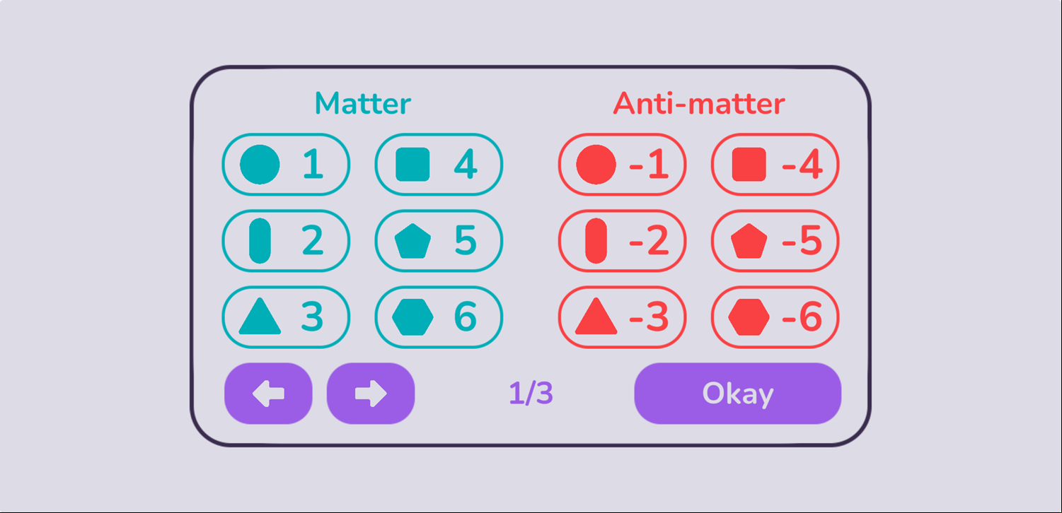 Null Matter Game How to Play Matter vs Anti Matter Information Screen Screenshot.