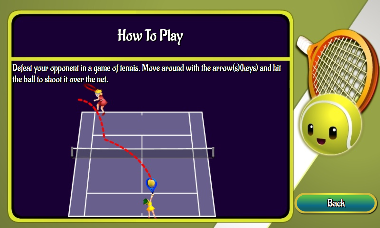 Tennis Game How To Play Screenshot.